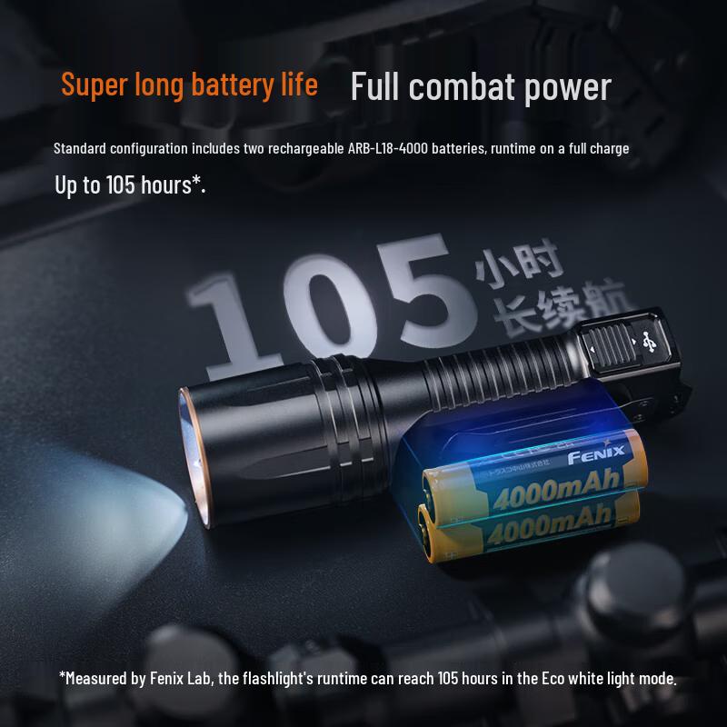 Fenix TK35R High-Performance Tactical Flashlight