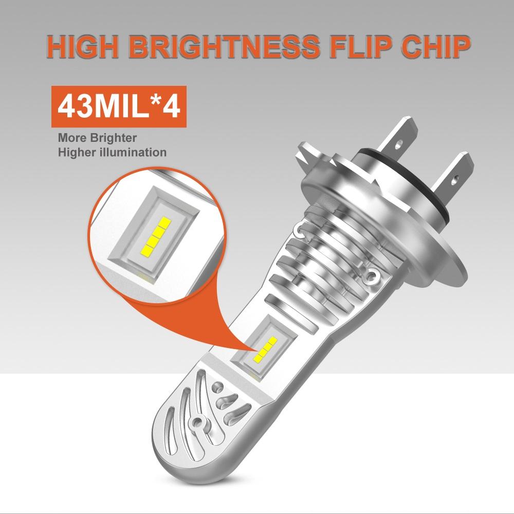 2 buc Mini H7 LED Bec pentru faruri 12 V Lămpi cu LED H7 1:1 far pentru mașină Plug & Play Faruri de ceață automate