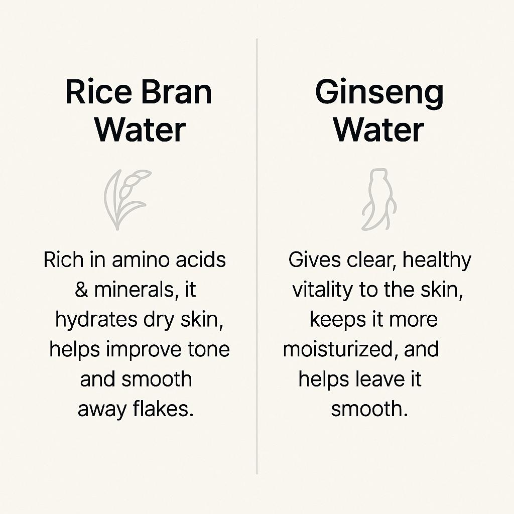 Beauty of Joseon Dynasty Cream (50ml)