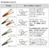 DAIWA Chinning/Black Sea Bream/Worm Silver Wolf Urban Shrimp 2.8 Red