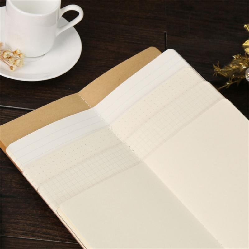 5Pcs Basic Notebook Journal with 60 Pages Unlined/Dotted/Gridde/Lined Softcover Notepads for Drawing Writing Mind Map