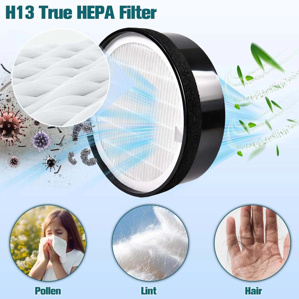 LEONTOOL Air Purifier Filter LV-H132 H13 HEPA Activated Carbon 2-Pack Replacement