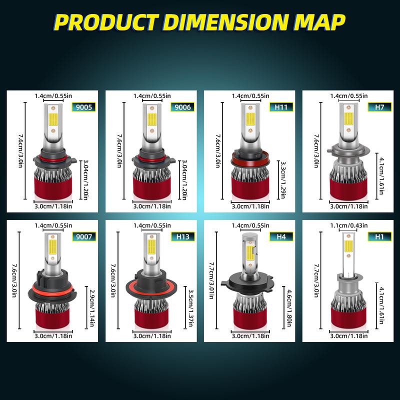 

300W 30000LM H7 Canbus Car LED Headlight 6000K White Auto Lamps 12V H1 H4 H11 H13 9005 HB3 9006 HB4 9007 LED Headlamps Bulbs 24V Canbus No Error