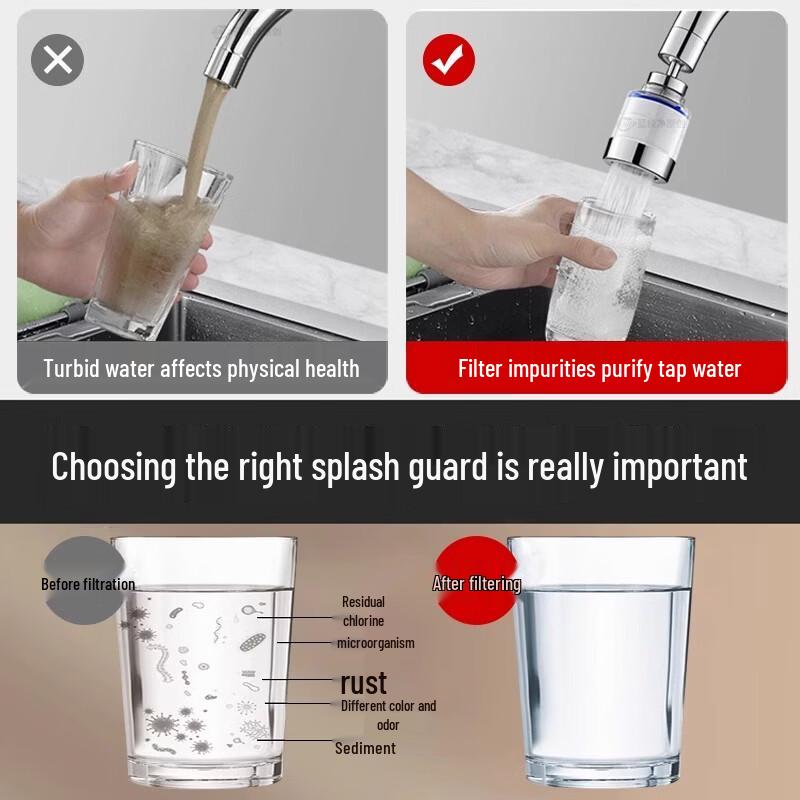 Beizu Universal Rotating Faucet Water Filter