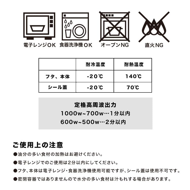 Patterns Lunch Omena [2025] Wpc. Box, Pink, W131-530-204