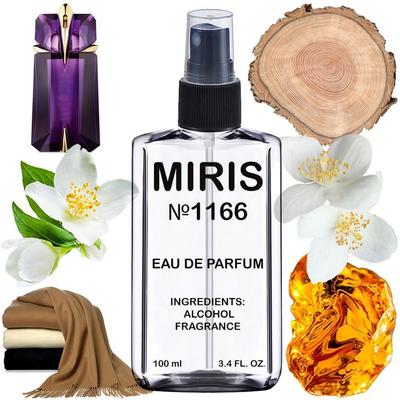 Eau De Parfum for Women