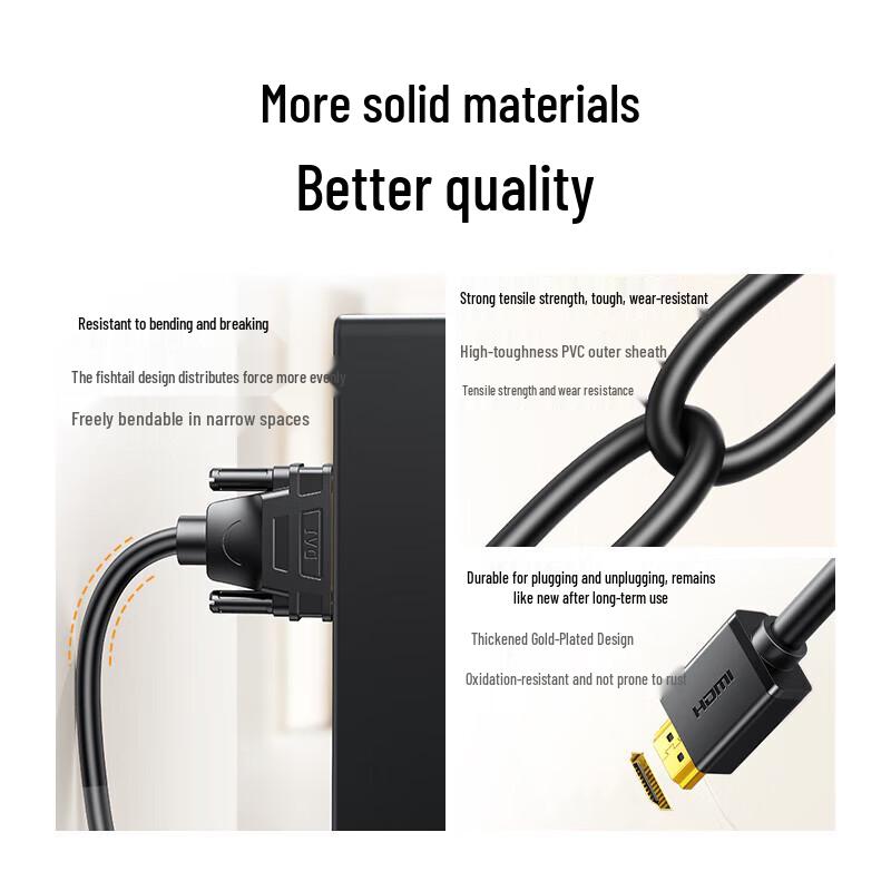 Ugreen HD106 Bi-Directional 4K 60Hz HDMI to DVI Cable