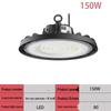 Plafoniere și lustre – Lustre și lămpi cu pandantiv