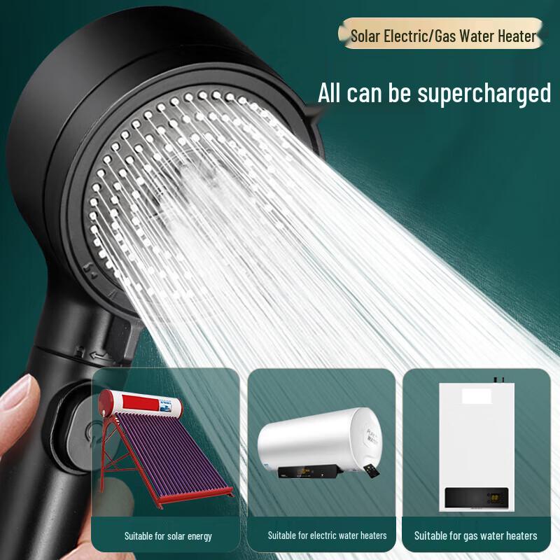 Haili High-Pressure Handheld Shower Head