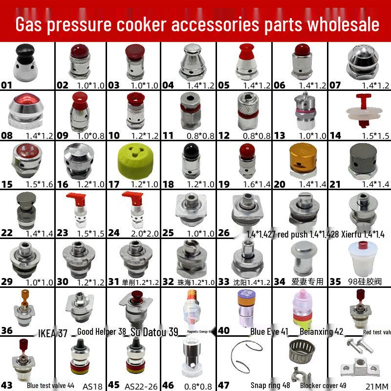 Pressure Cooker Safety & Relief Valve Set