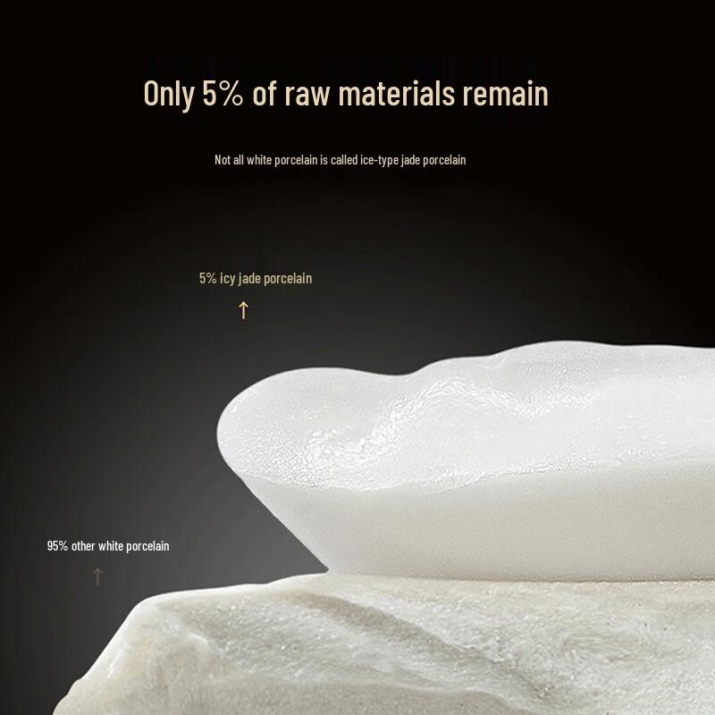 Qixuanyuan Ice Jade Porcelain Ruolan Teacup Set