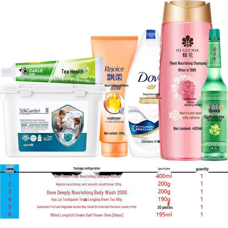 DOVE Daily Care Gift Set