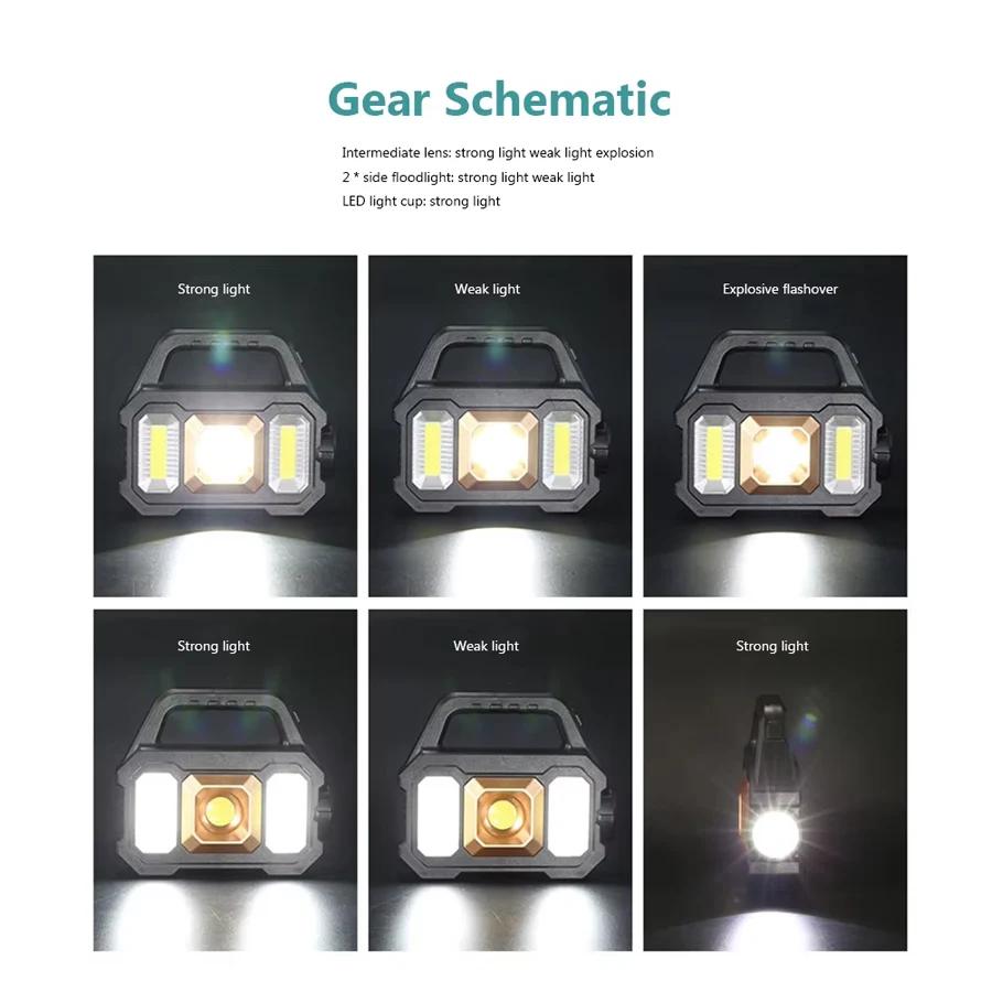 Solar Rechargeable Flashlight Portable Work Light 5 Modes Power Bank COB LED Side Light Emergency Lamp Outdoor Camping Repair