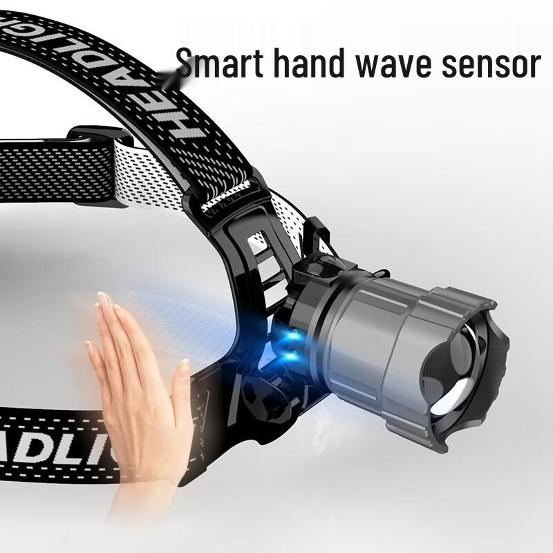 UOSU Rechargeable White Laser Zoom Headlamp