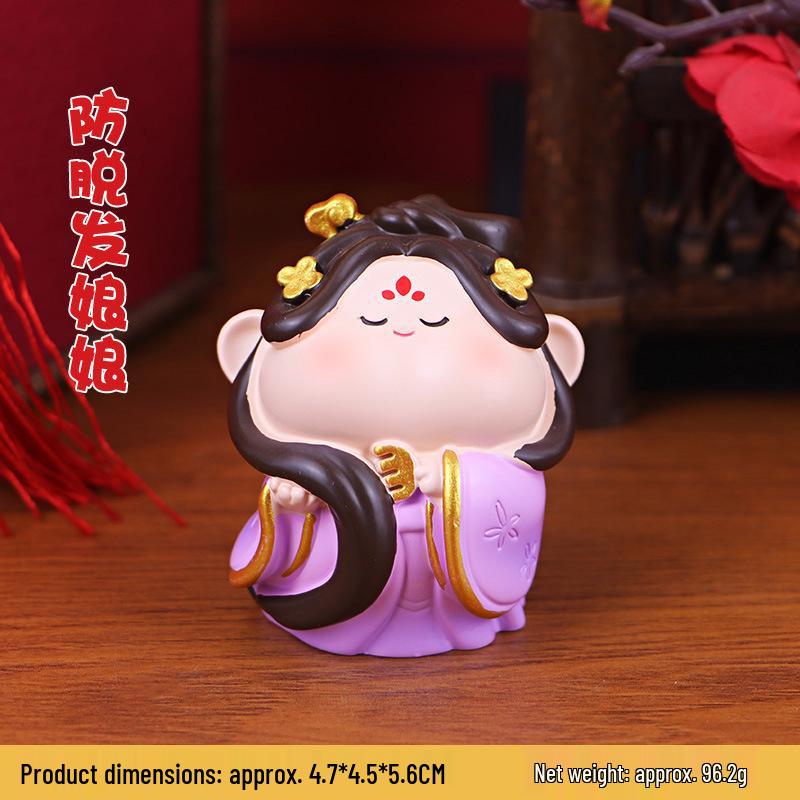

Little Immortal Desktop Buddha Ornament: Stress-Relief Gift for Office or Car As shown