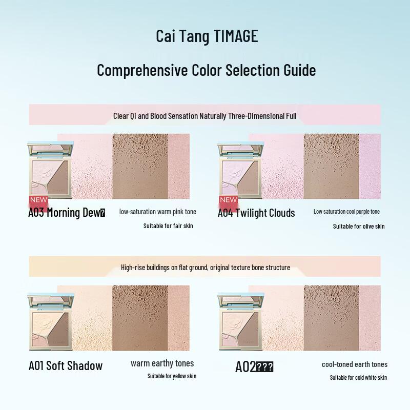 Набор макияжа TIMAGE 4.0: Палетка для контуринга A03 и Палетка румян 03