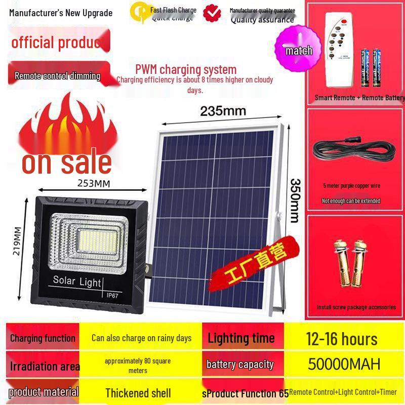 2026 Solar Outdoor Courtyard Lamp: Super Bright, Waterproof, Auto-On at Dusk