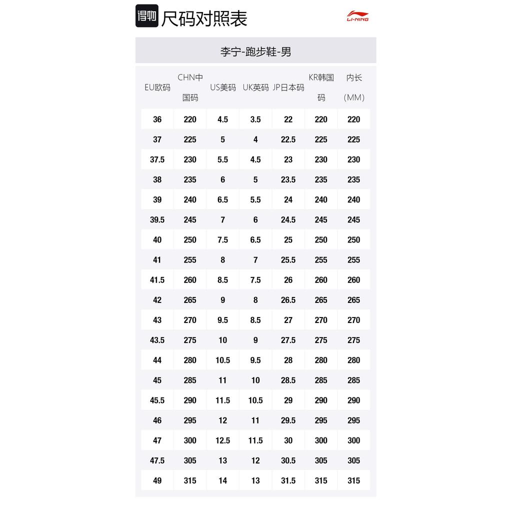 Li Ning DOPAMINE Běžecké boty Pánské Nízké Standardní Bílá/Fluorescenční Modrá Fialová ARHQ245-3