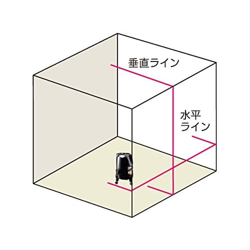 RYOBI Laser Level LL-100 4371470