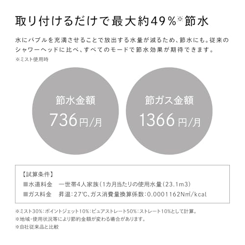 New Model [Official Store Exclusive] ReFa Fine Bubble U/ReFa FINE BUBBLE U White Shower Head with Shopper, Nano Bubble Bath Supplies