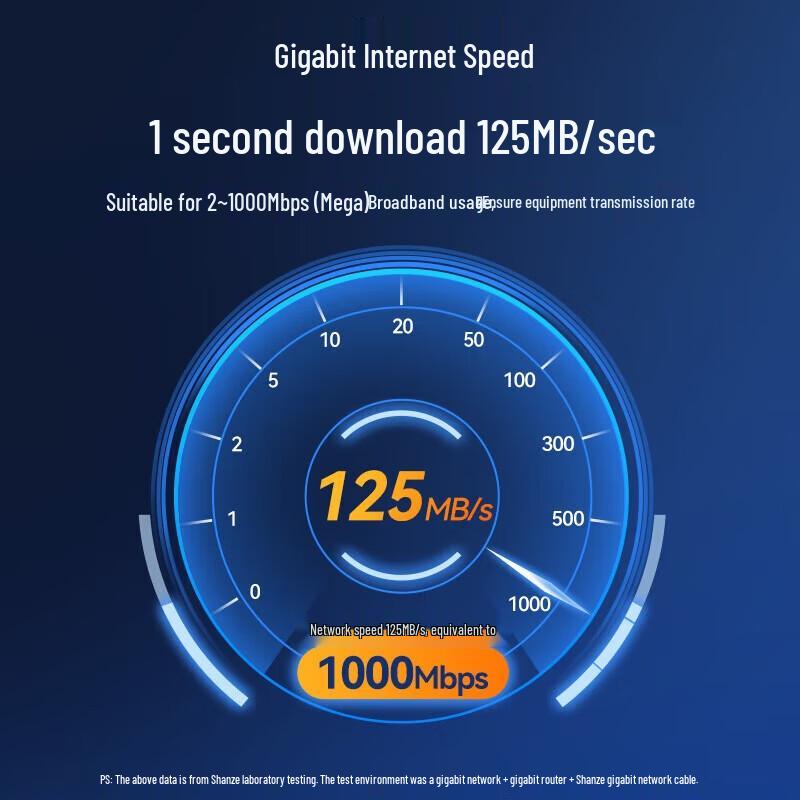 SAMZHE Cat6 Ethernet Cable