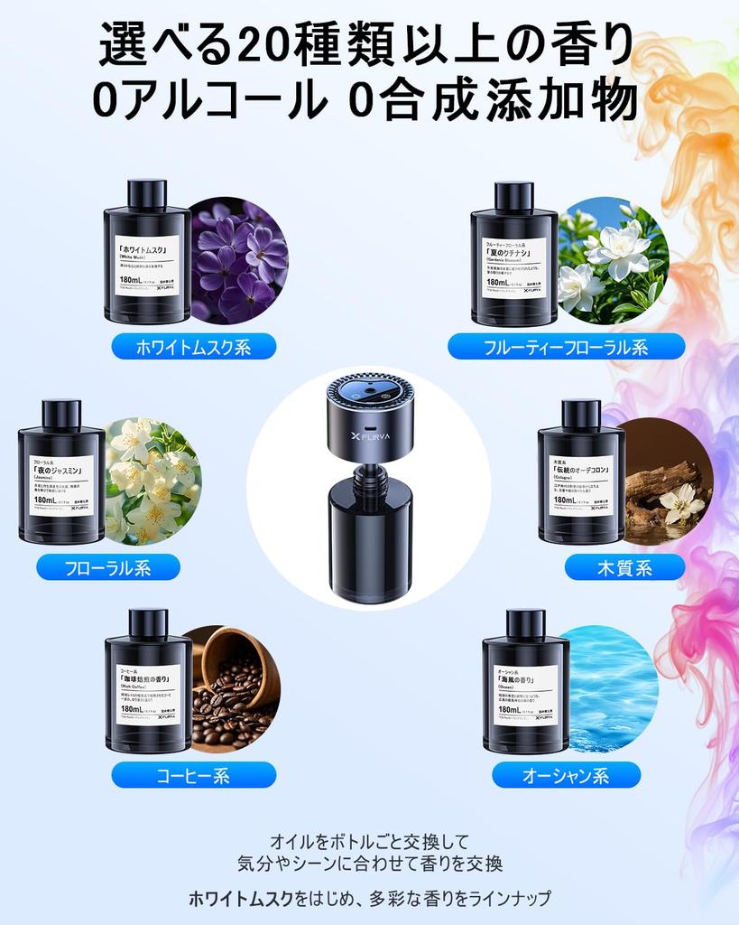 2025 m. FLIRVA automobilinis aromaterapinis difuzorius su ultragarso atomizacija, automatinis aplinkos baltasis muskusas, natūralus aromatas iš F26 automobilio oro gaiviklio [Naujas - 180 ml,