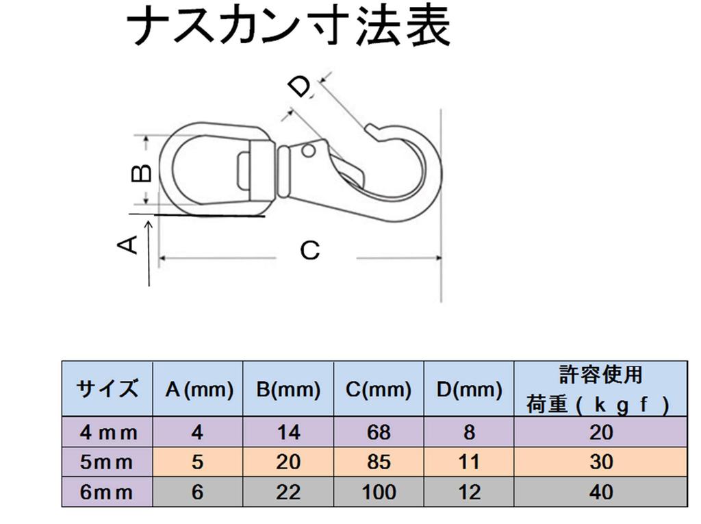 Health Life Stainless Steel Set of Eye Rotating Twist Rotating Stainless Steel Stainless 6mm Swivel, 2, Swivel, Snap, Ring, Keychain, Carabiner, Snap,