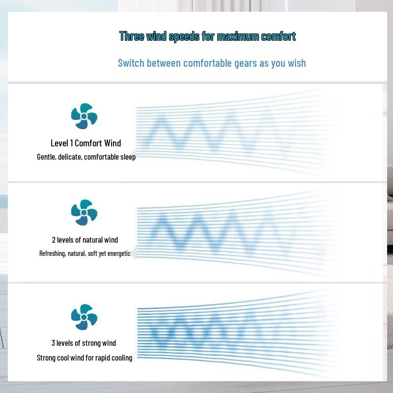 E27 Leiser LED-Ventilator-Kronleuchter mit Fernbedienung für Schlafzimmer, Wohnzimmer, Arbeitszimmer oder Restaurant.