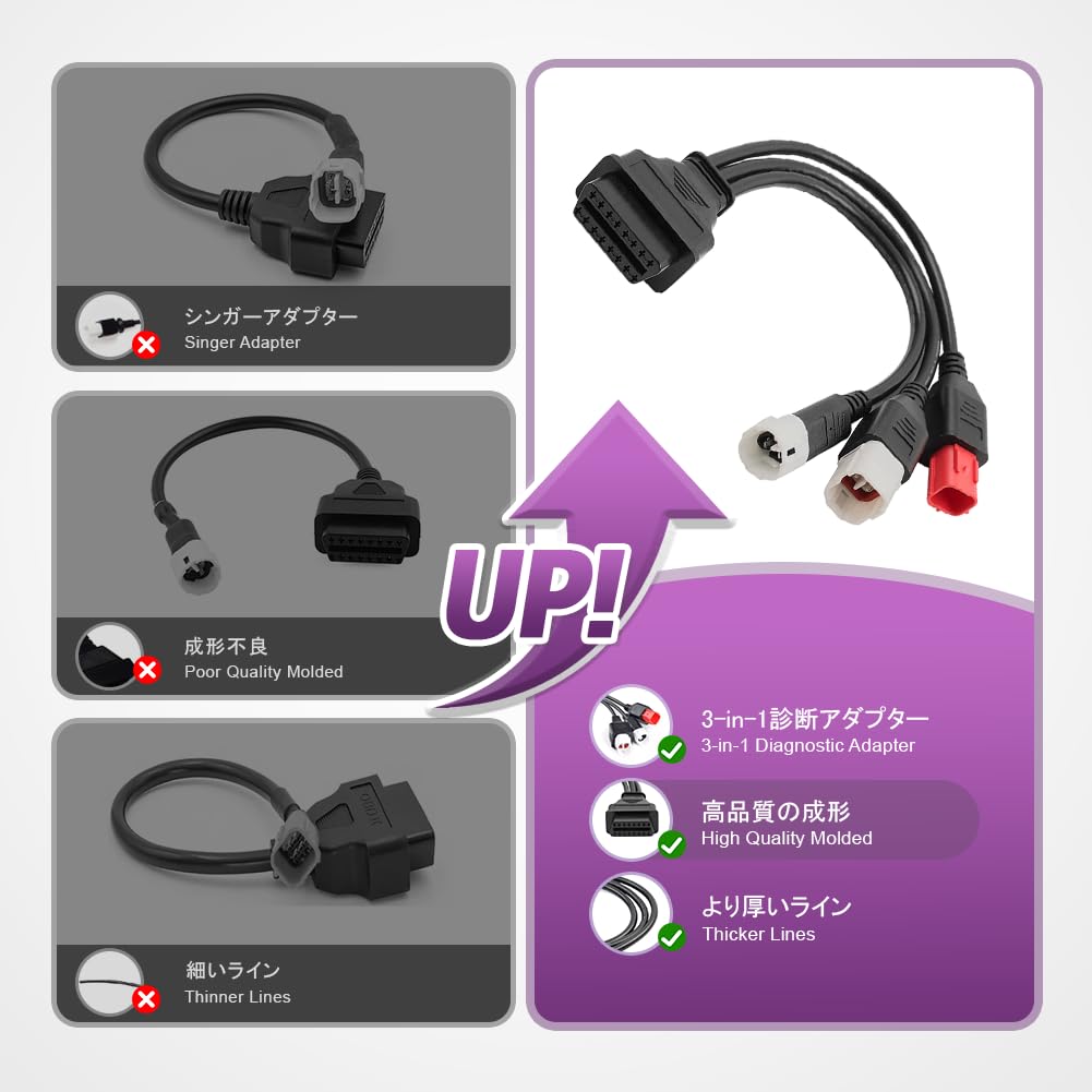 GZYF 3Pin 4Pin 6Pin Diagnostic Connector Cable OBD2 Adapter Scanner 3 In 1 Plastic Black for Motorcycle Yamaha Honda