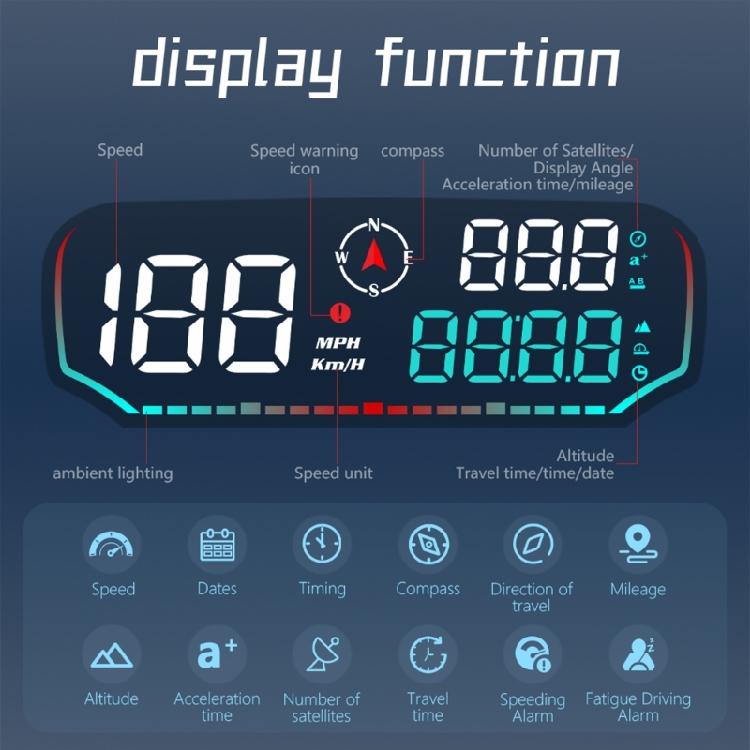 Digital Speed Meter Gauge LED Display Speedometer for SUV Motorbike