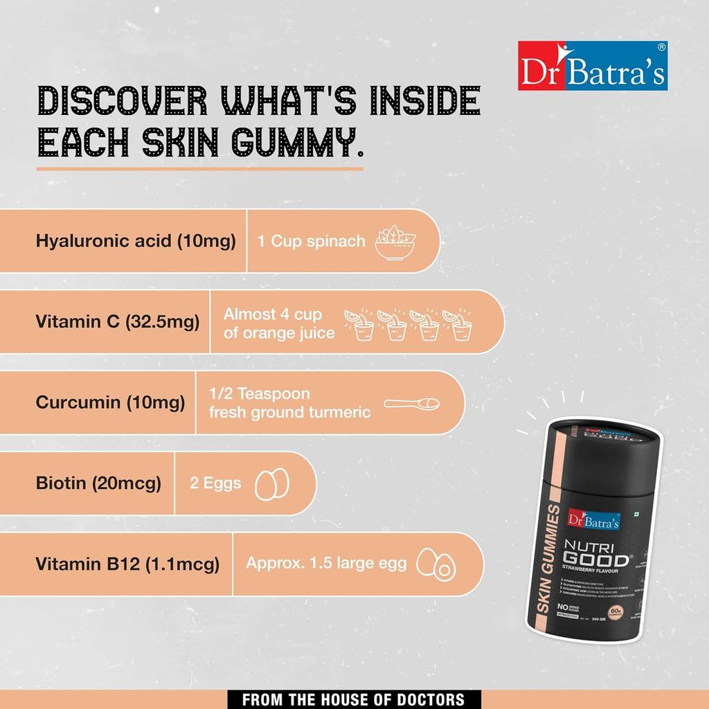 Dr Batra's Nutrigood Skin 60N Gummies For Youthful Glow Daily Beauty Supplement Pack Of 1 For Men Women Support Routine