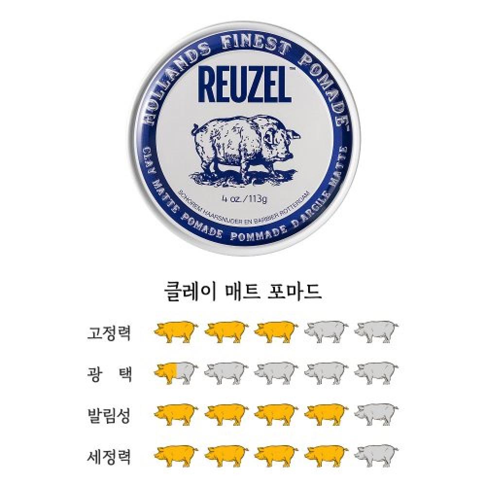 Reuzel Clay Matte Pomade 35g + Pomade Special Comb