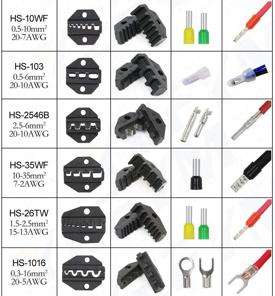HS High-Precision Ratchet Crimping Pliers for Pin, Bare, and Pre-insulated Terminals