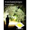 Skyfire High-Power Rechargeable LED Headlamp