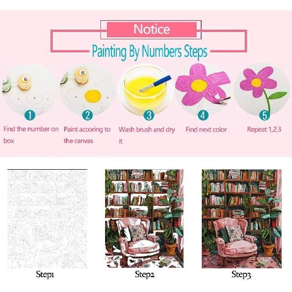 Beautiful Starry Sky Paint by Number for Beginner and Kids, Plant Paint by Numbers for Kids and Beginner,Arts Craft for Home Wall Art Decor,Oil