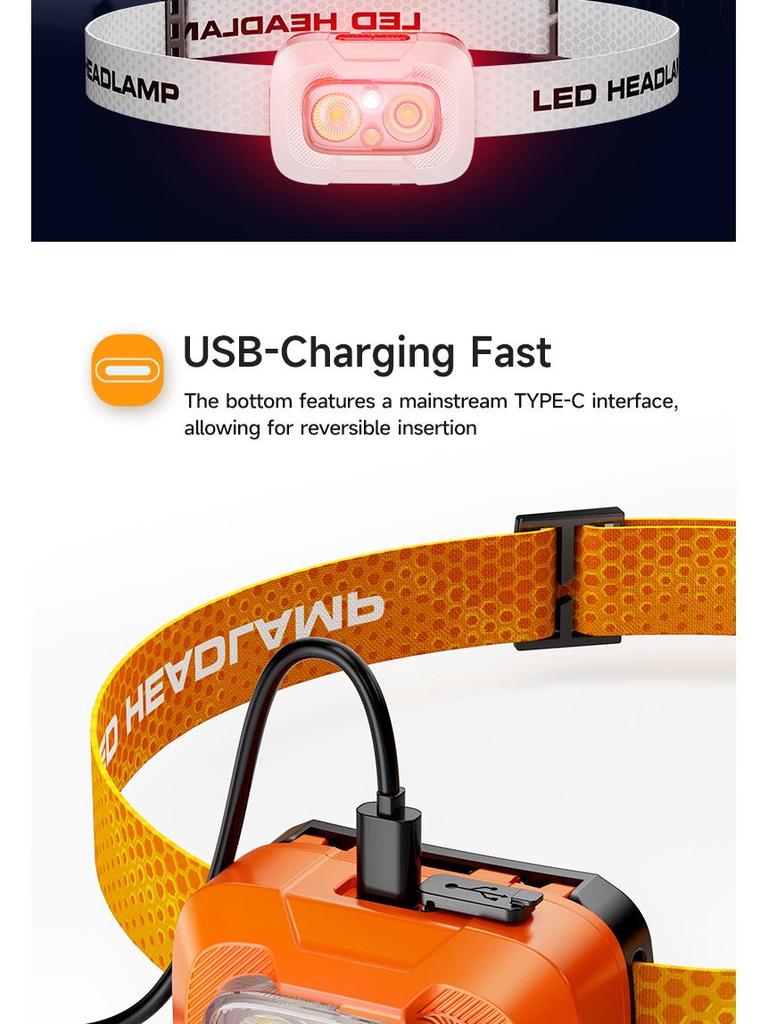 Customizable Outdoor Induction Headlamp: High Power, Bright Lumens, Long Battery Life, Super Bright for Fishing