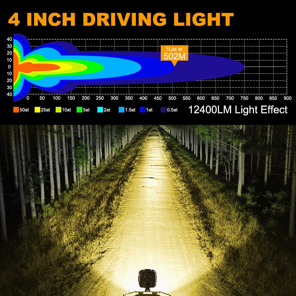2pcs LED Work Light White Amber Driving Fog Light Daytime Running Light Led Light Bar For Car Truck Pickup Boat Suv Off Road Neon Lights 4