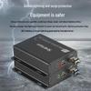 Shengwei HDMI Fiber Optic Extender