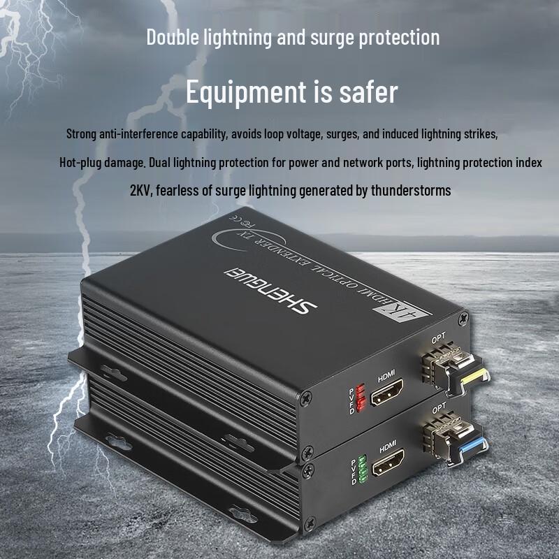 Shengwei HDMI Fiber Optic Extender