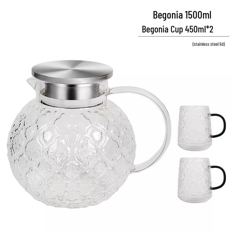 Chaxun Heat-Resistant Glass Water Pitcher & Cup Set