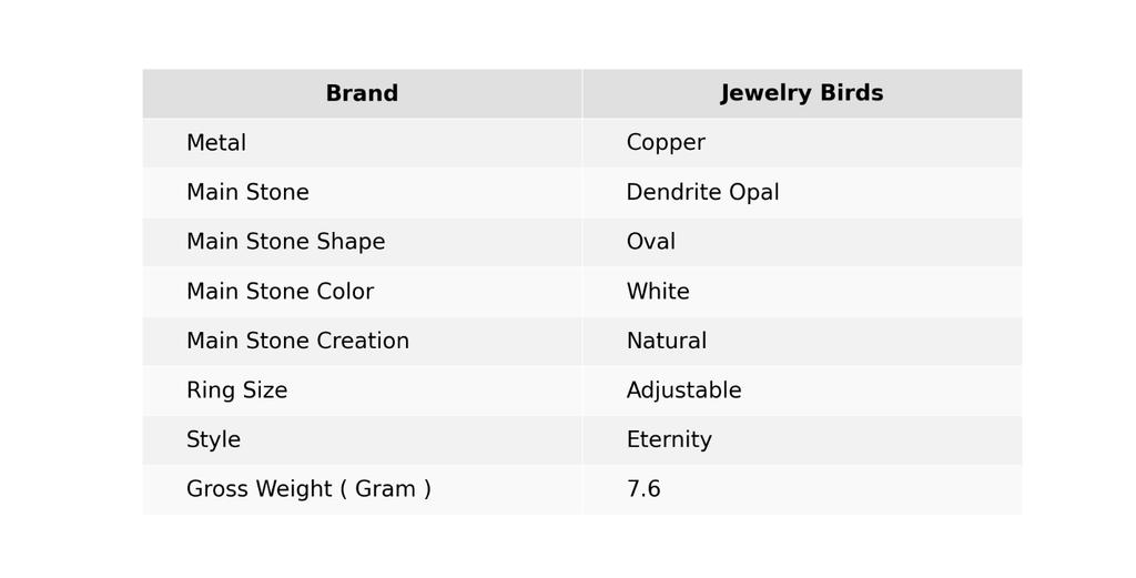 Oval Dendrite Opal Stone Copper Electroformed Promise Eternity Statement Ring V-64