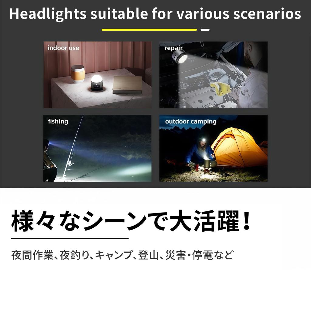 Chfeng USB Rechargeable Headlamp with High White Red SOS Waterproof and Adjustable Compact and Ideal for Night Outdoor and Power Outages Brightness, &