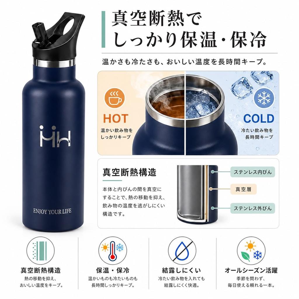 Neofis Water Large Vacuum Suitable for Hot and Cold Carbonated Stainless Steel Bottle with Wide Easy to Cover Easy Suitable for High School Girls