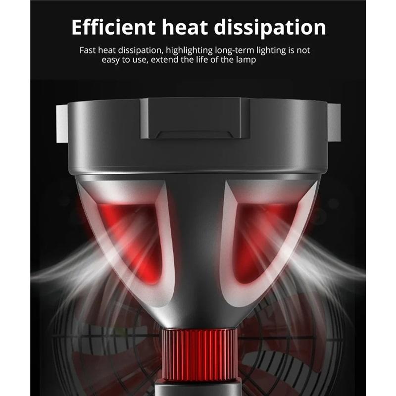 150000LM Powerful LED Flashlight Handheld Searchlight Rechargeable With Stand Super Bright Work Torch Portable Outdoor Lantern