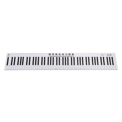 Instrumentos de teclado – Accesorios para instrumentos de teclado