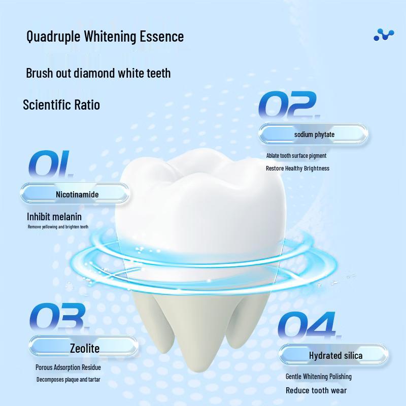 Blispring Oral-Gum Whitening Toothpaste