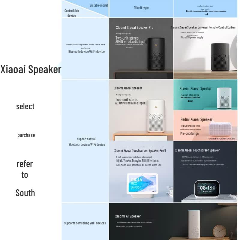 Xiaomi Xiaoai Speaker Pro