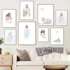 Decoração de casa – Posters e quadros