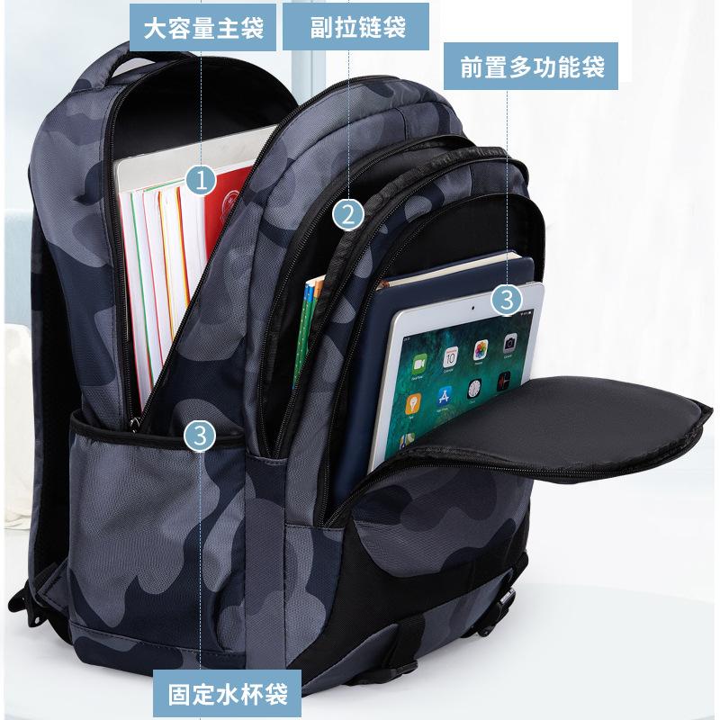 Teenage Boys School Bags High Middle School Students Backpack Back To School Laptop Backpack Travel Backpack Schoolbag Book Bag