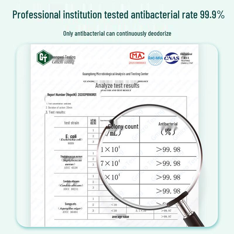 EraClean Footwear Deodorant Spray